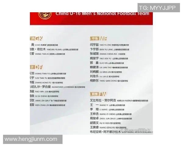 中国足球人才培养体系分析与各大俱乐部培养球星实力排名 中国足球人才培养体系分析与各大俱乐部培养球星实力排名